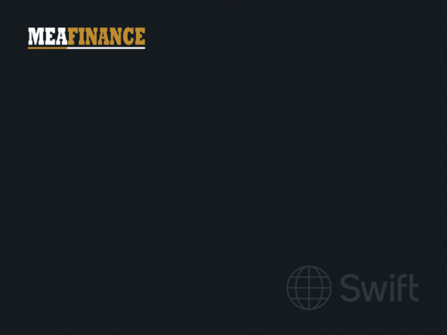 Swift | Connecting the Paths of Payments