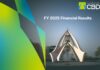 Commercial Bank of Dubai achieves record FY2025 net profit before tax of AED 3,844 million, supported by net loans above AED 100 billion.