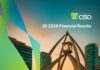 CBD delivers AED 912M Q1 profit with loans above AED 100B