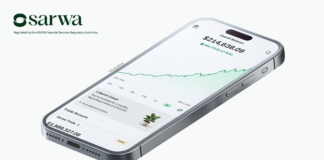 UAE’s Sarwa hits $1 billion in assets as retail investing gains scale